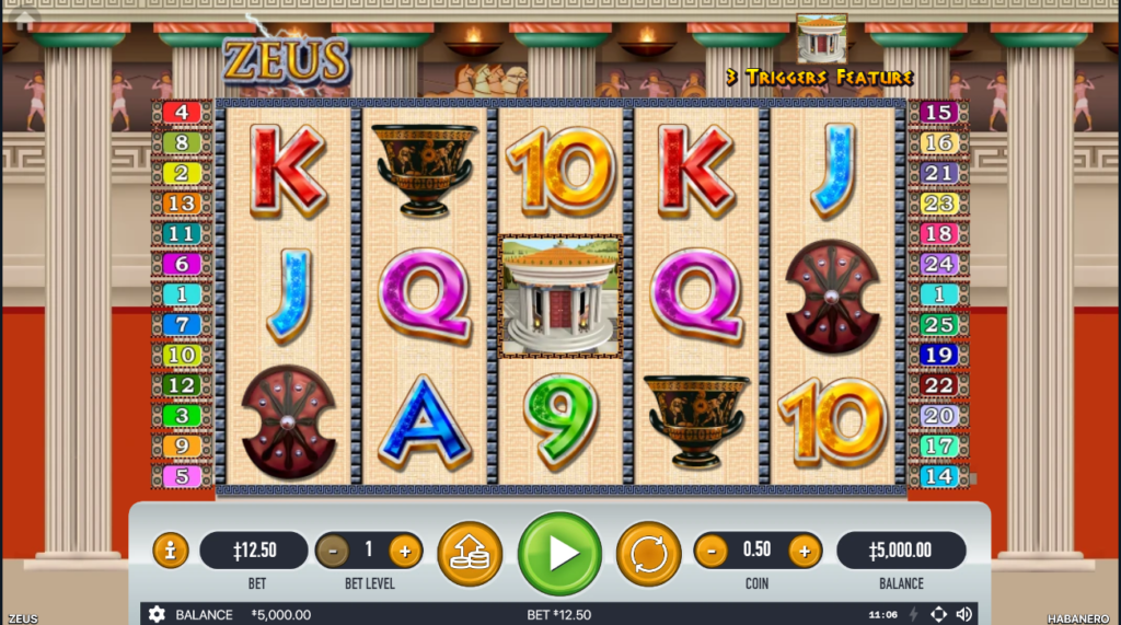 Memperkenalkan Slot Gacor Zeus: Game Premium Terbaru di PlayStore