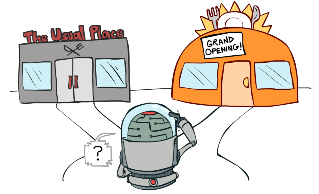 Multi-Armed Bandit Problem: Balancing Exploration and Exploitation in Real Decisions